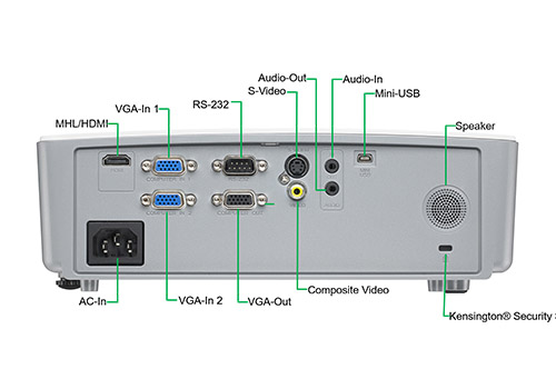 قیمت ویدئو پروژکتور ویویتک DX56AAA